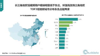 2017年Q1中國移動互聯(lián)網(wǎng)行業(yè)發(fā)展分析報告 網(wǎng)絡技術開發(fā)篇