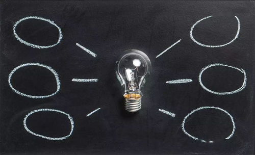 大數(shù)據(jù)ETL行業(yè)就業(yè)前景與萊牛教育課程價(jià)值探析